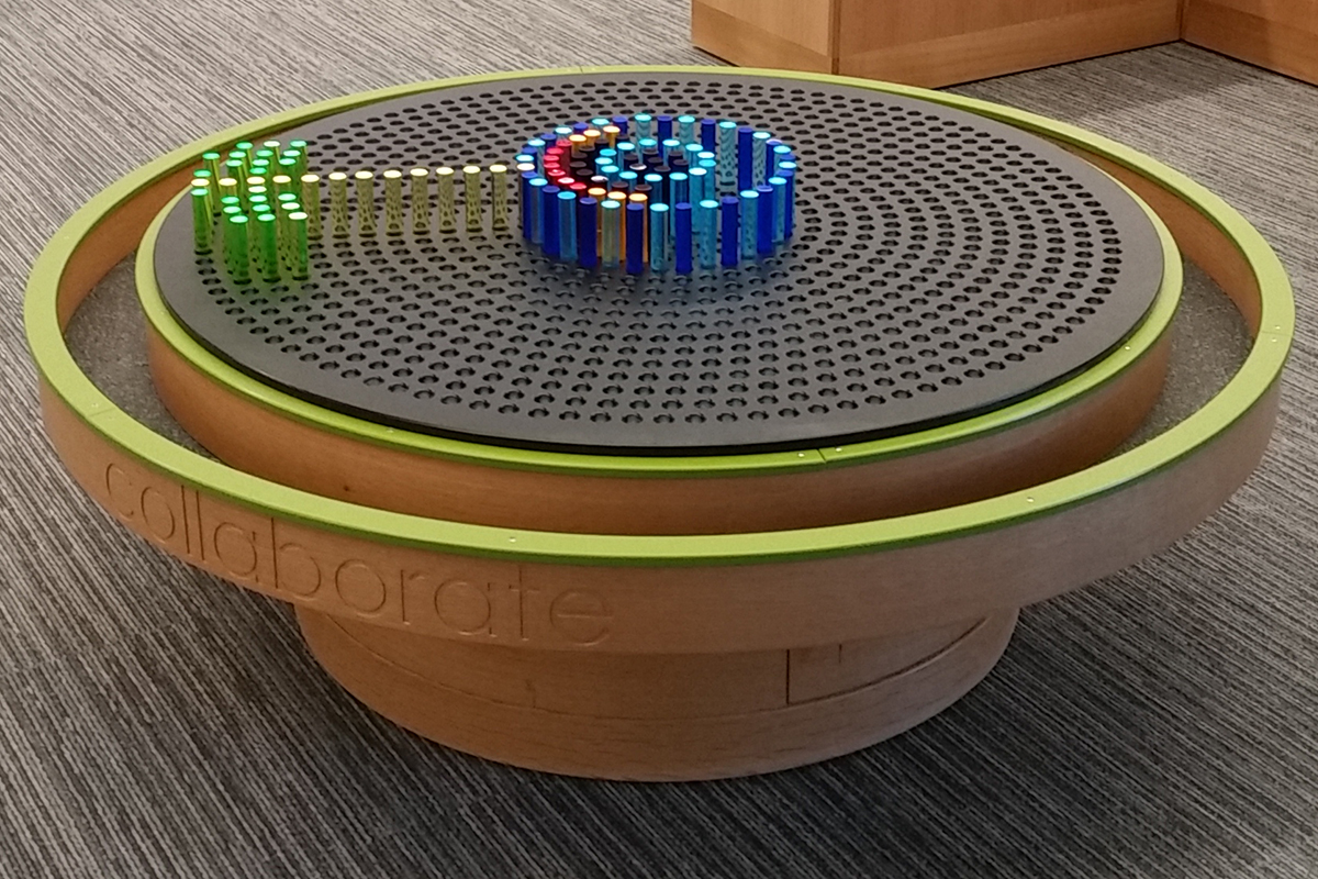 overview of the multi use activity table